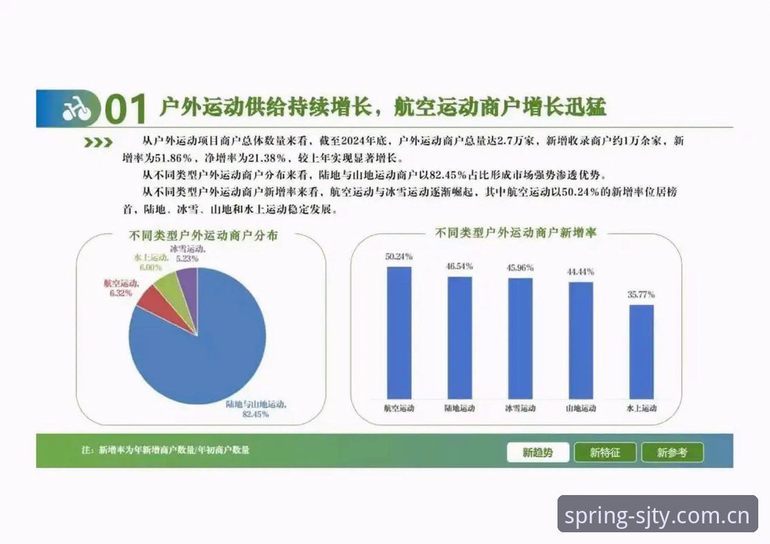 四季体育平台体育互动模式全面解析：从用户体验到行业趋势深度分析