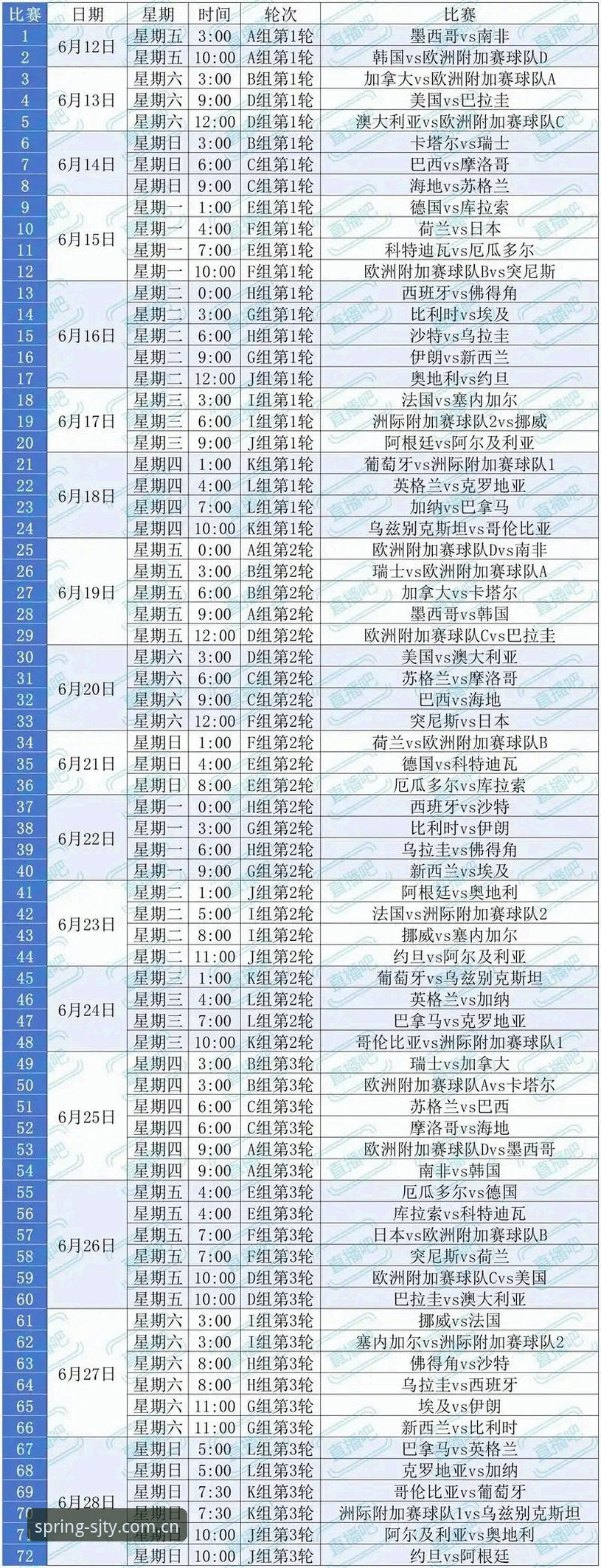世界杯观赛热情vs签证困境：约旦土耳其球迷的赴美之旅为何变成“冷场”？