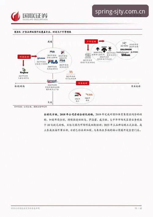 四季体育平台深度评测：从下载到实战的全流程体验报告
