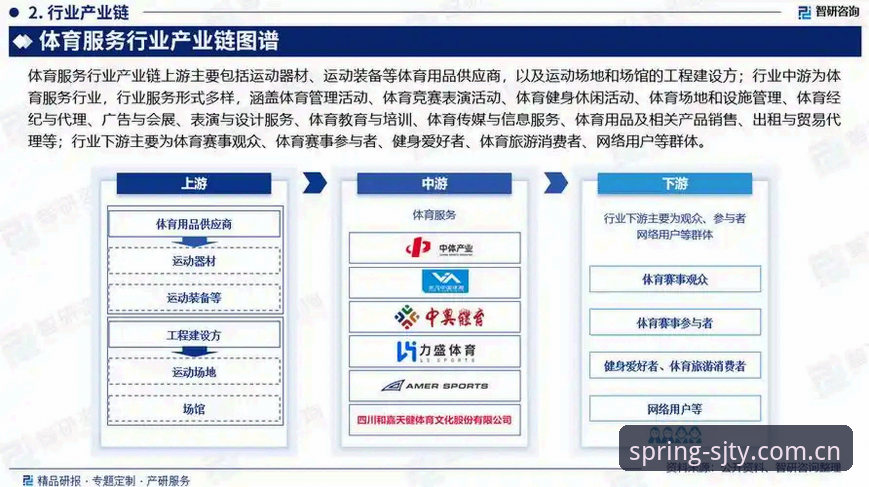 四季体育平台行业趋势深度分析：正版下载与官方认证的生态价值
